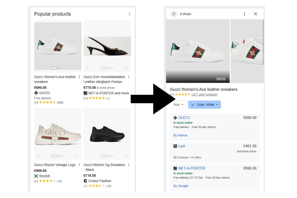 Google Shopping Mobile Product Grids